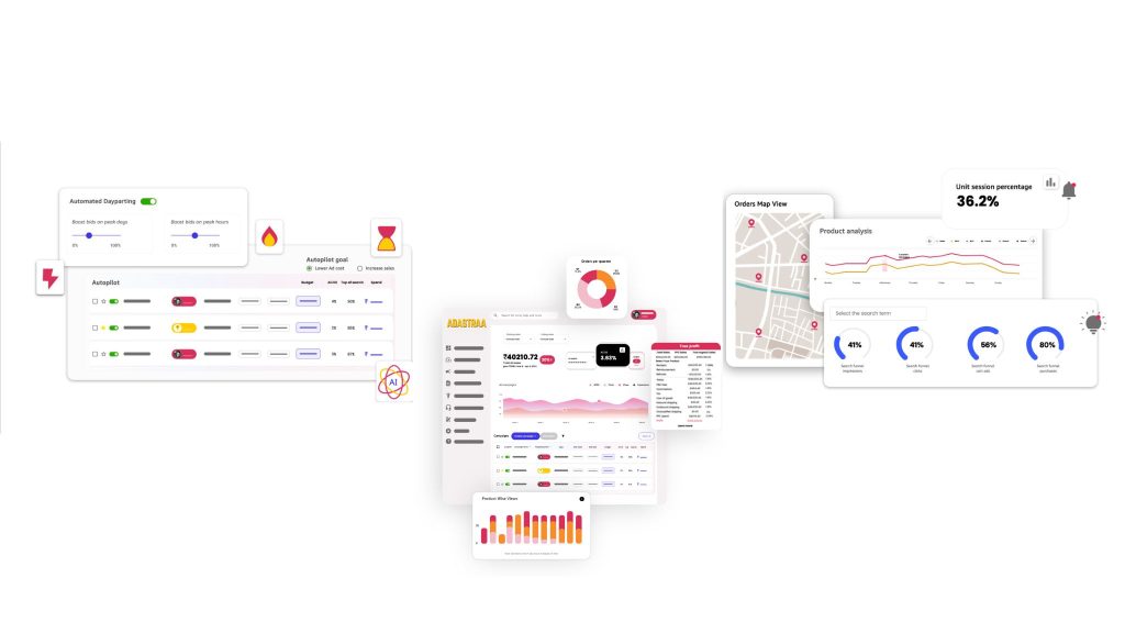 Adastraa AI Autopilot Features